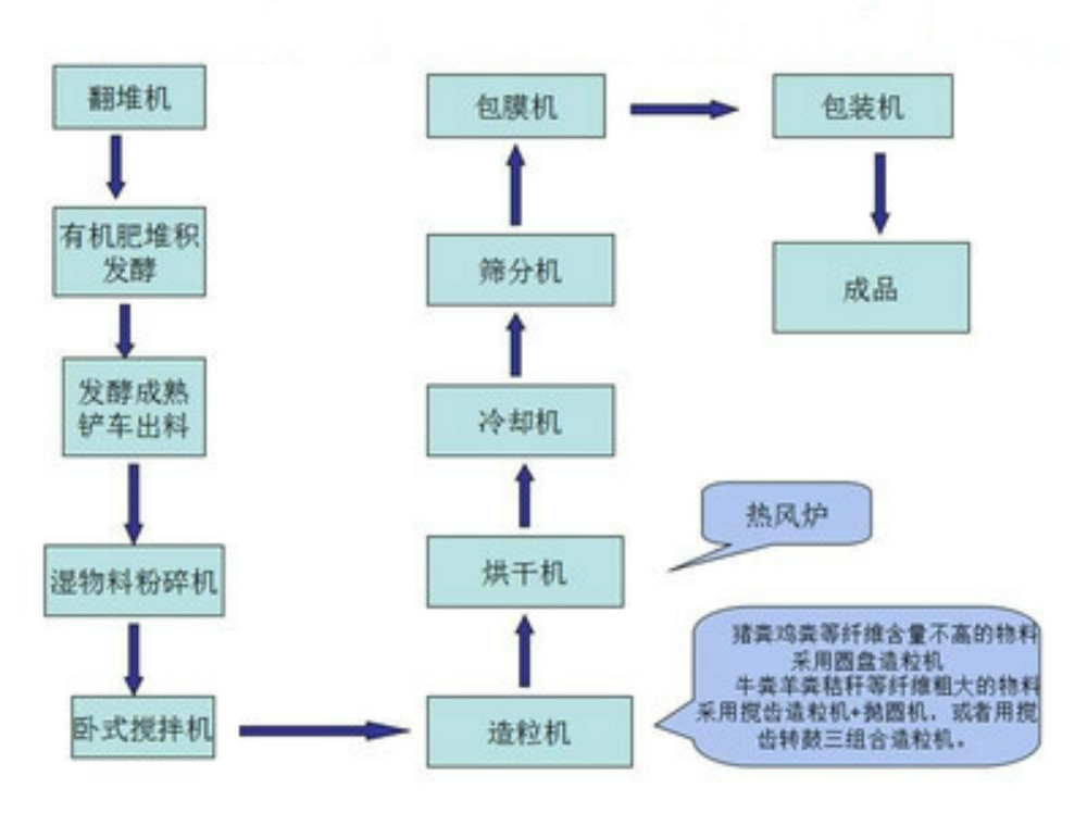 生產線7_meitu_4_meitu_2.jpg