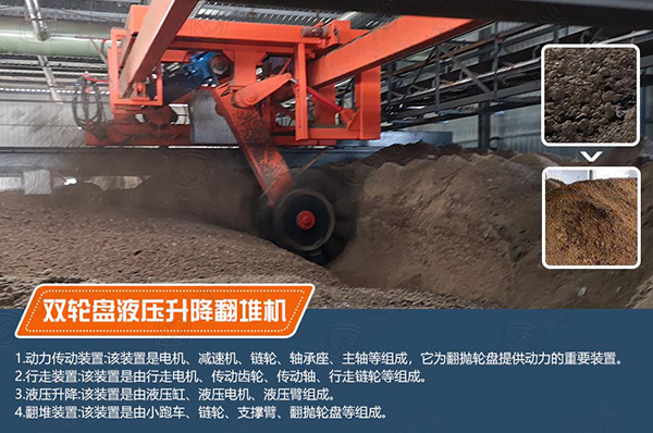 輪盤翻堆機.jpg