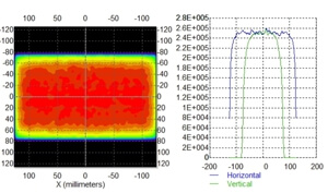 精準布光與多管同縮:如何利用短波紅外加熱管優化熱縮管生產?