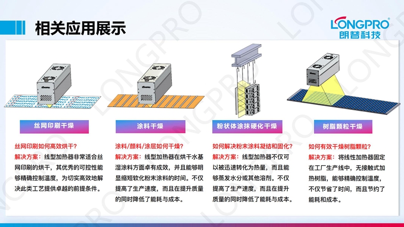 2022-12-15 線型紅外線加熱裝置_02.jpg 2022-12-15 線型紅外線加熱裝置_02.jpg