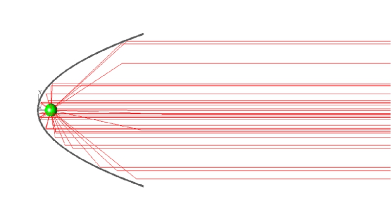 準直光全光譜模擬器.jpg 準直光全光譜模擬器.jpg